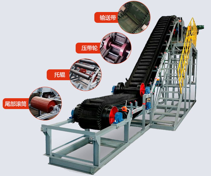 大傾角帶式輸送機(jī)結(jié)構(gòu)有：輸送帶，托輥，壓帶輪，尾部滾筒等。