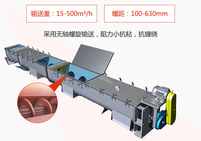 污泥螺旋輸送機(jī)采用無軸螺旋輸送阻力小抗粘性，抗纏繞。