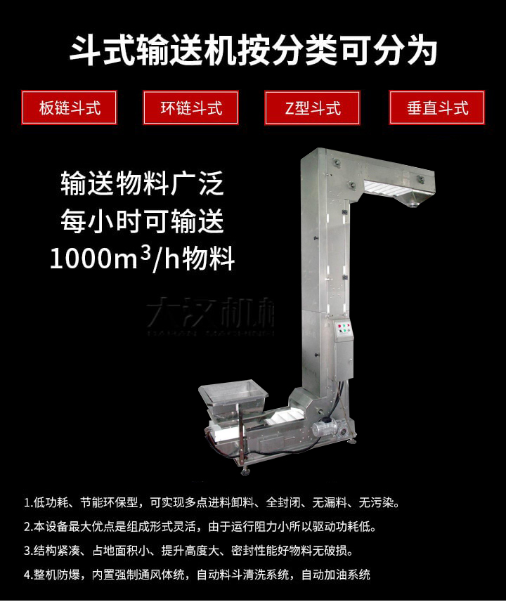 Z型輸送機優(yōu)勢：1，可實現(xiàn)多點進料卸料，全封閉，無漏料，無污染。2，組成形式靈活，由于運行阻力小所以驅(qū)動功耗低。3，結(jié)構(gòu)緊湊，占地面積小，提升高度大，密封性能好物料無破損。